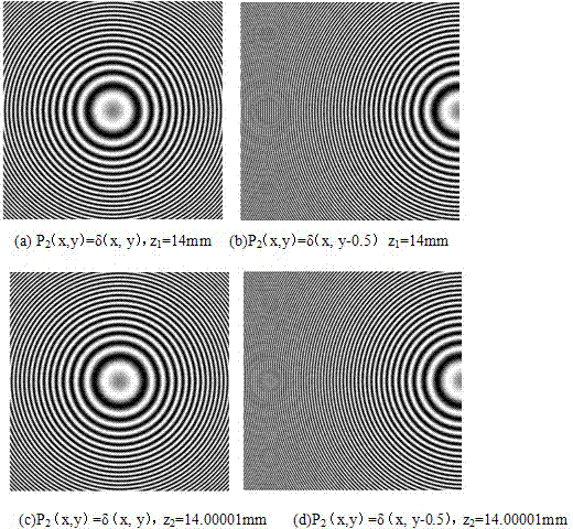 High-resolution optical scanning holographic slice imaging method based on variable pupils