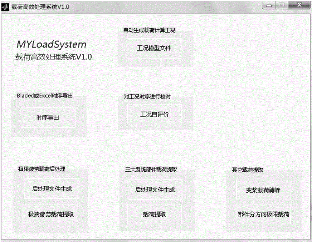 Bladed fan load processing system based on Matlab