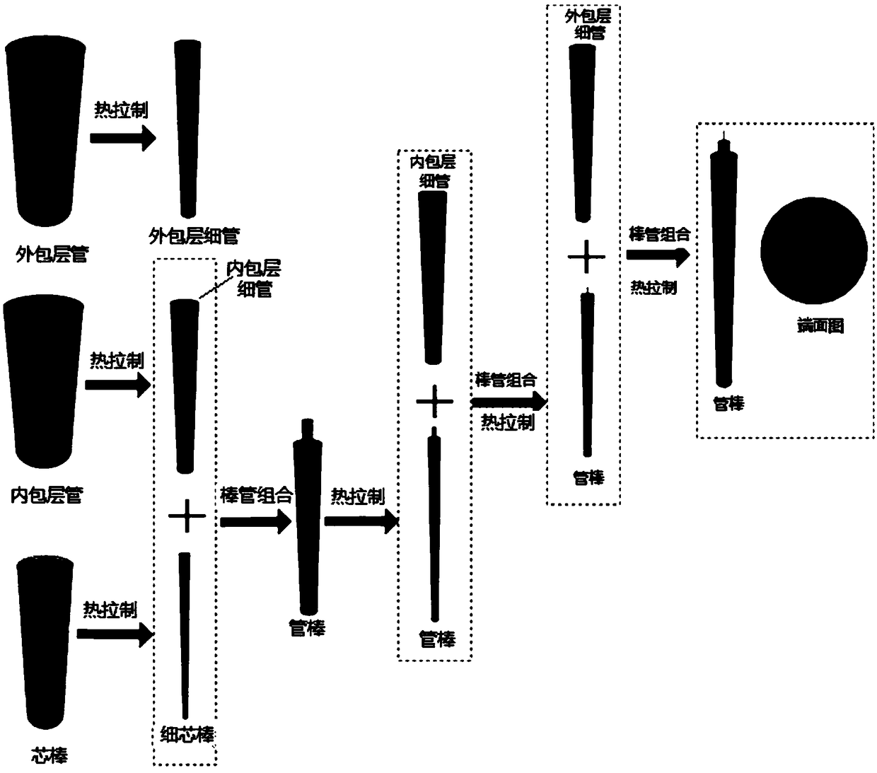 Single-mode double-cladding dysprosium-doped chalcogenide glass optical fiber and preparation method thereof