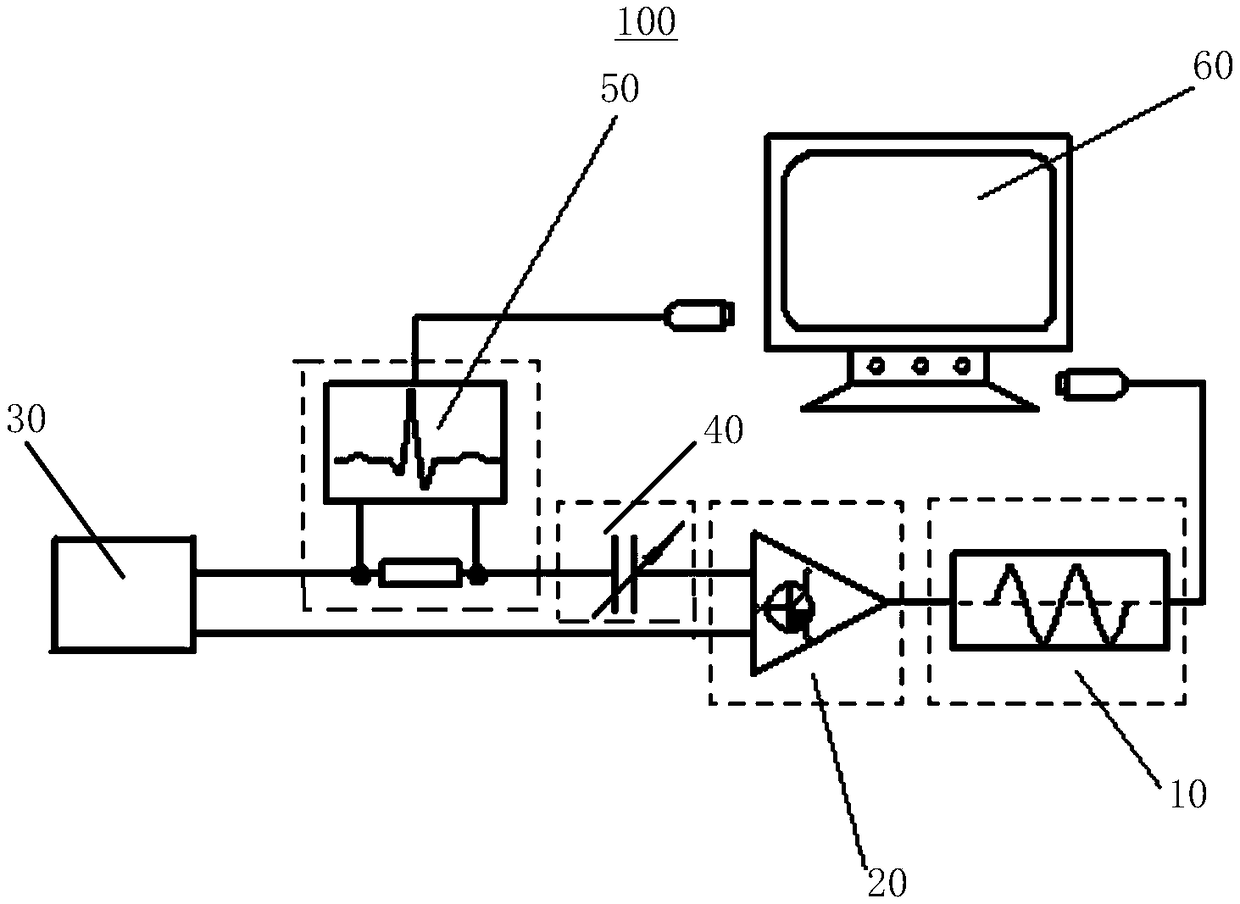 Resonant frequency tracking system and method for giant magnetostrictive transducer