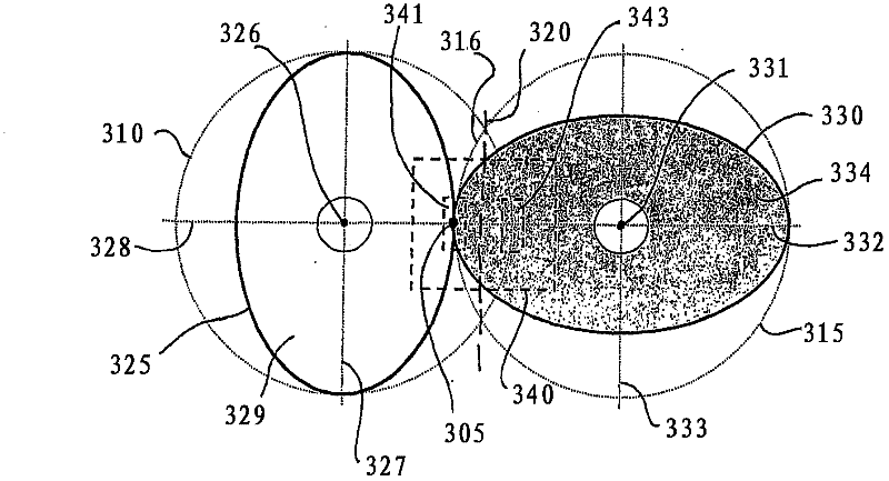 flow meter