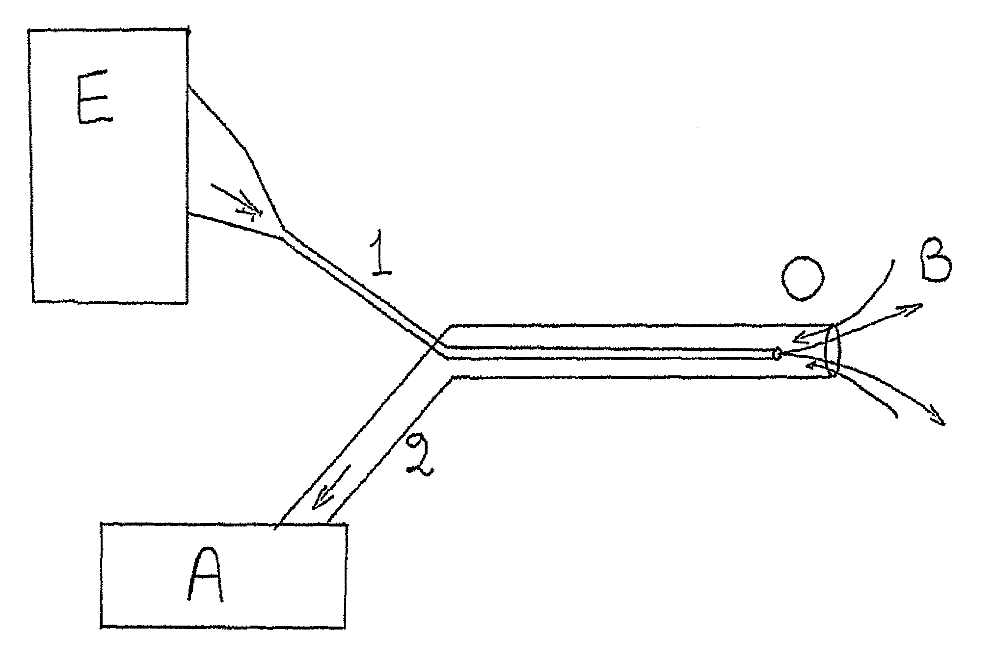 Fluid exchange catheter system