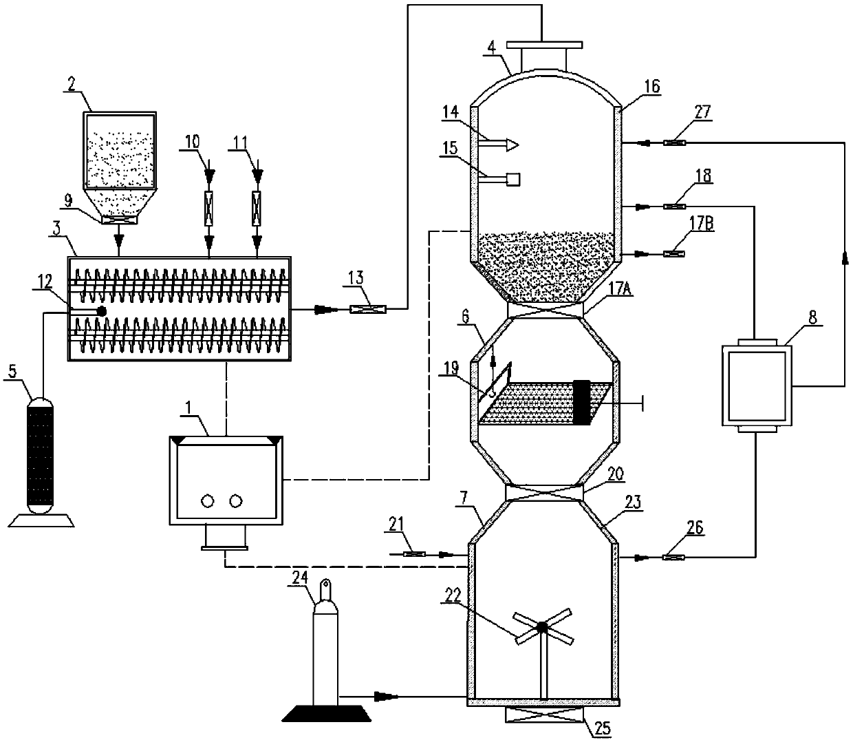 Device and method for preparing ordered mesoporous carbon-metal composite material and co-producing biological carbon from solid waste biomass