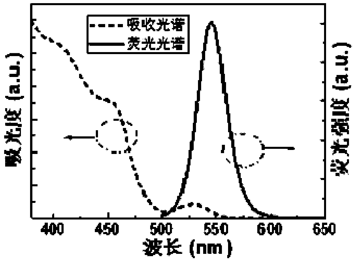 Light emitting device, preparation method thereof and application