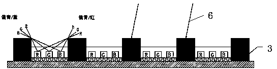 LED (Light-Emitting Diode) display screen