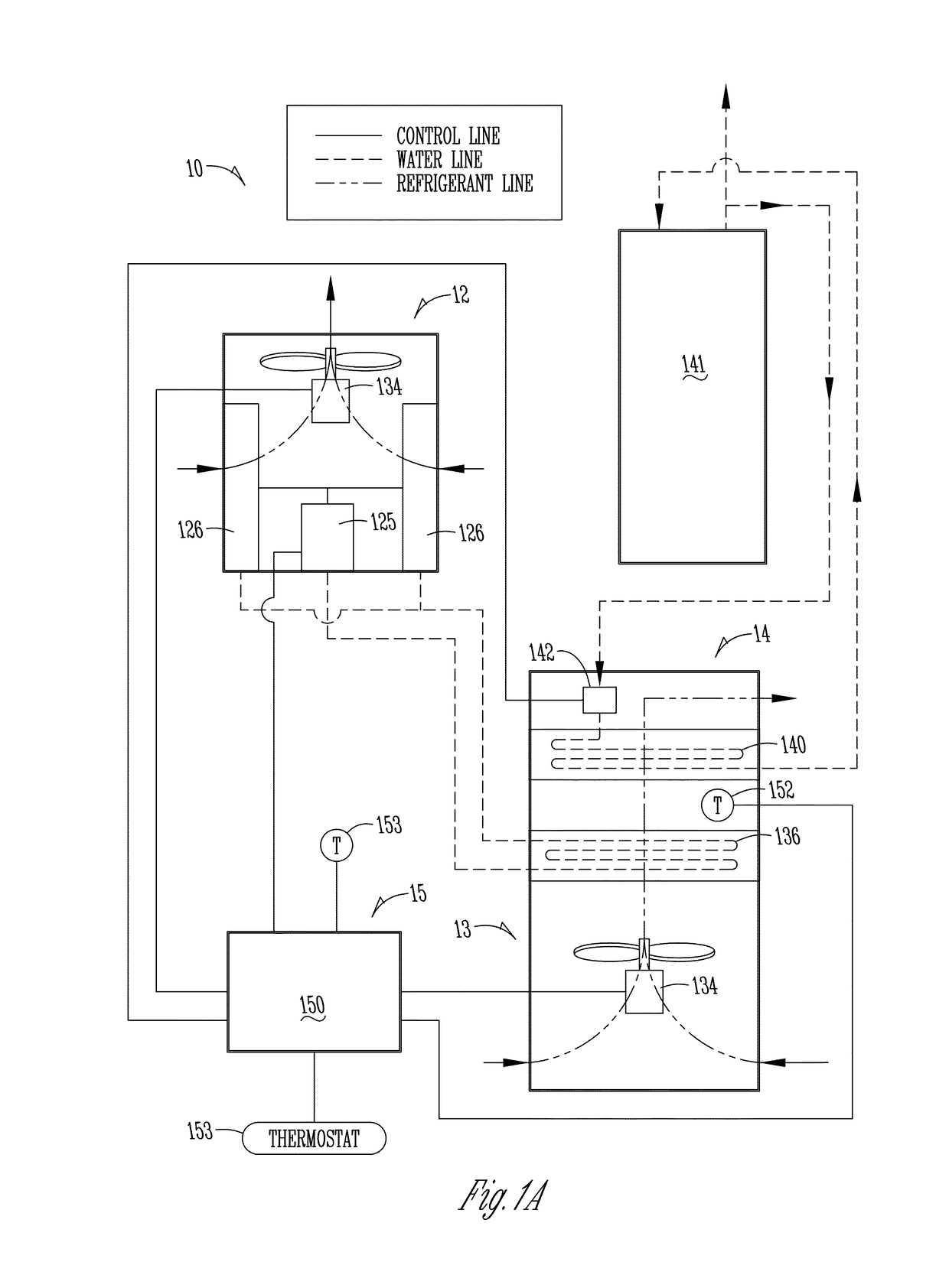 HVAC apparatus, method, and system