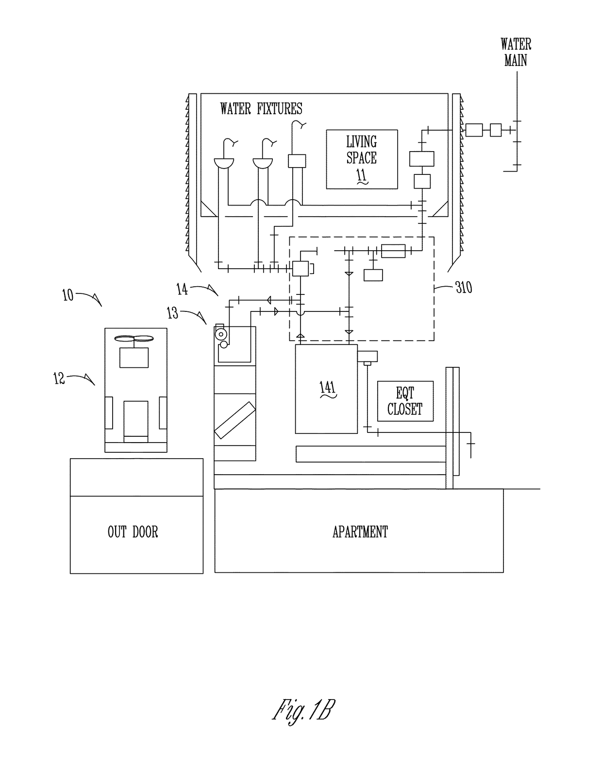 HVAC apparatus, method, and system