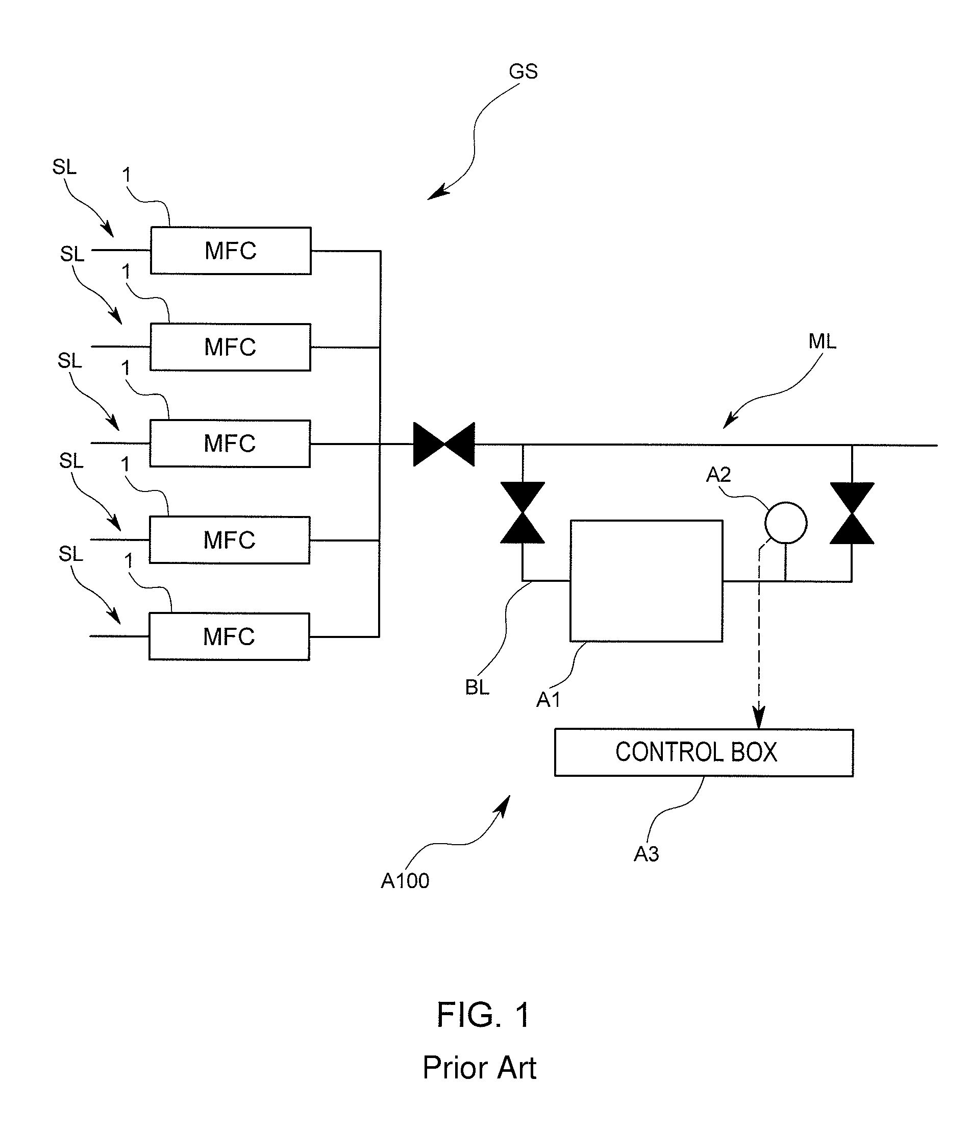 Mass flow controller verifying system, verifying method and verifying program