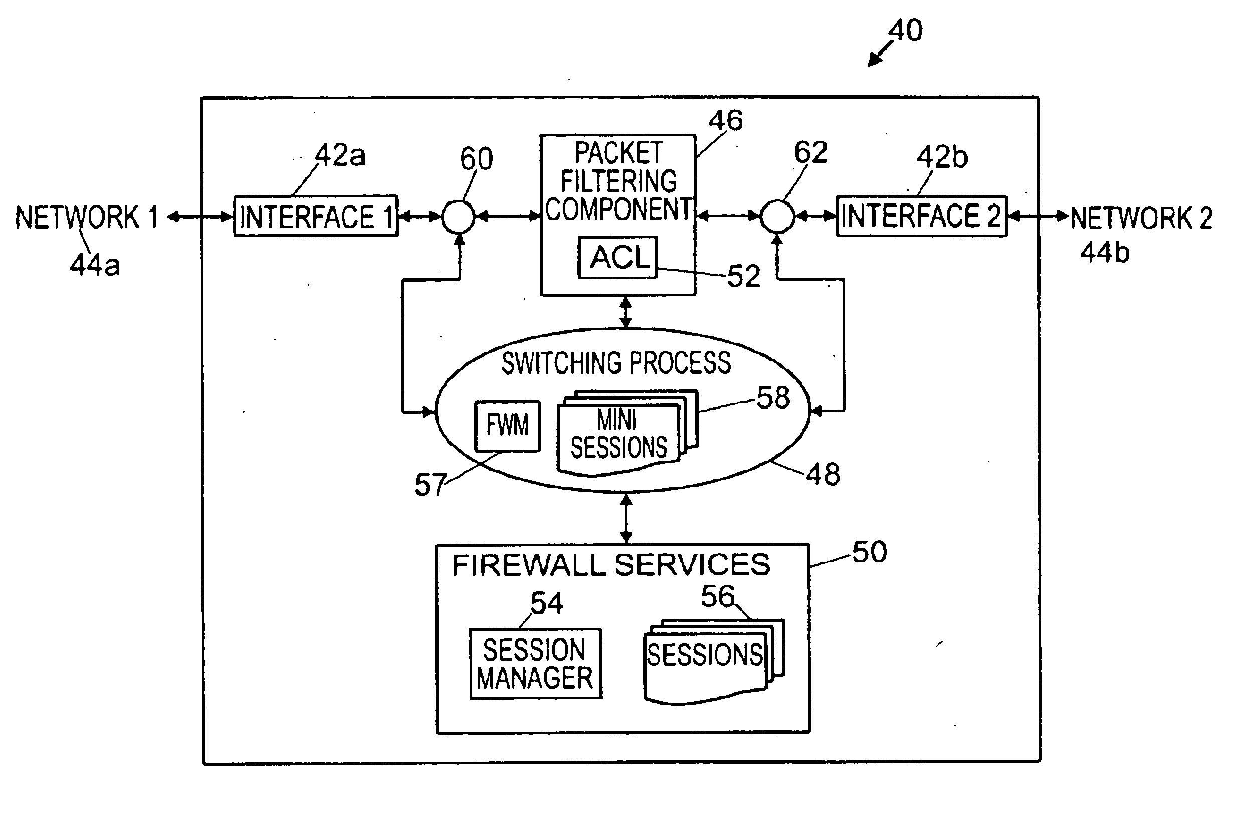 Method and apparatus for optimizing firewall processing