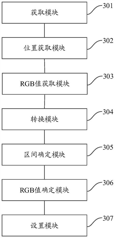 A color matching method and device for determining page text