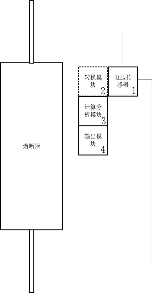 Fuse state on-line monitoring device