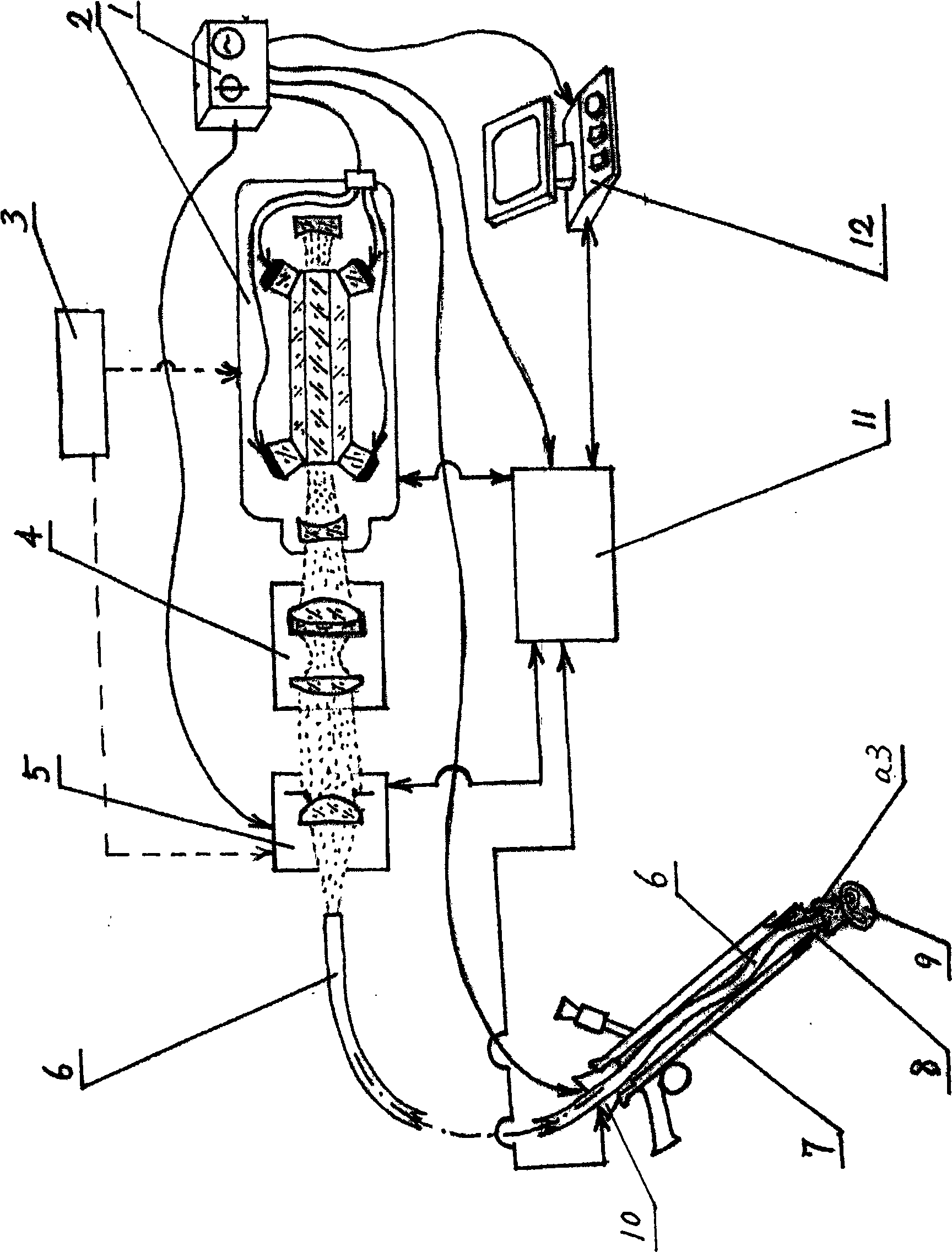 Medical endoscope laser minimally invasive surgical device with controllable energy density