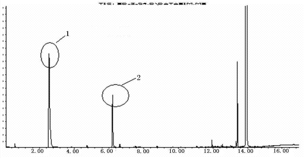 Determining method for polydimethylsiloxane in edible oil and meat products