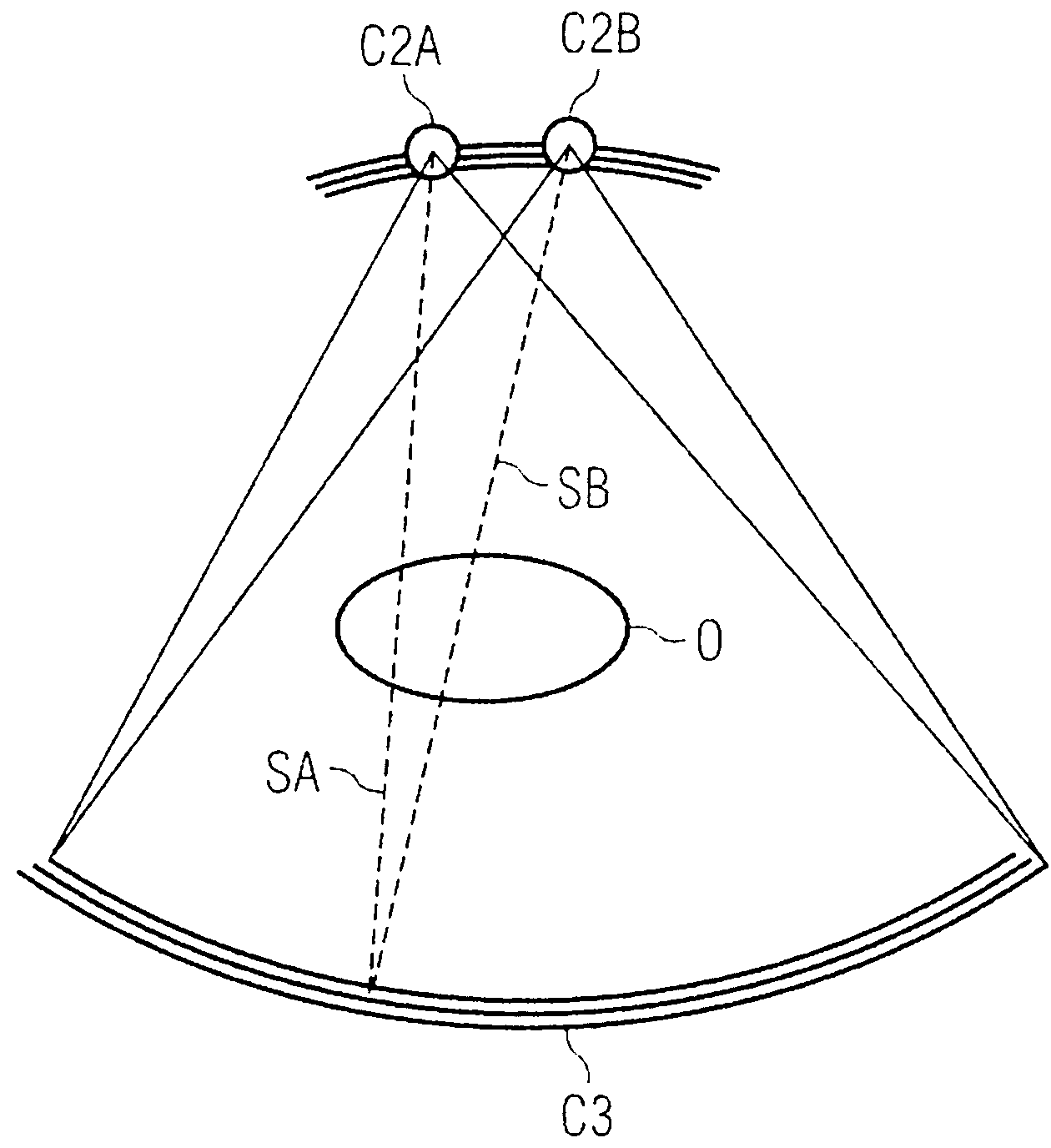 CT measurement with multiple X-ray sources