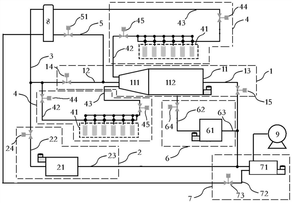 An atomic layer deposition system