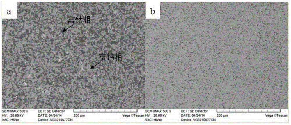 A kind of preparation method of fine-grained tungsten-titanium alloy