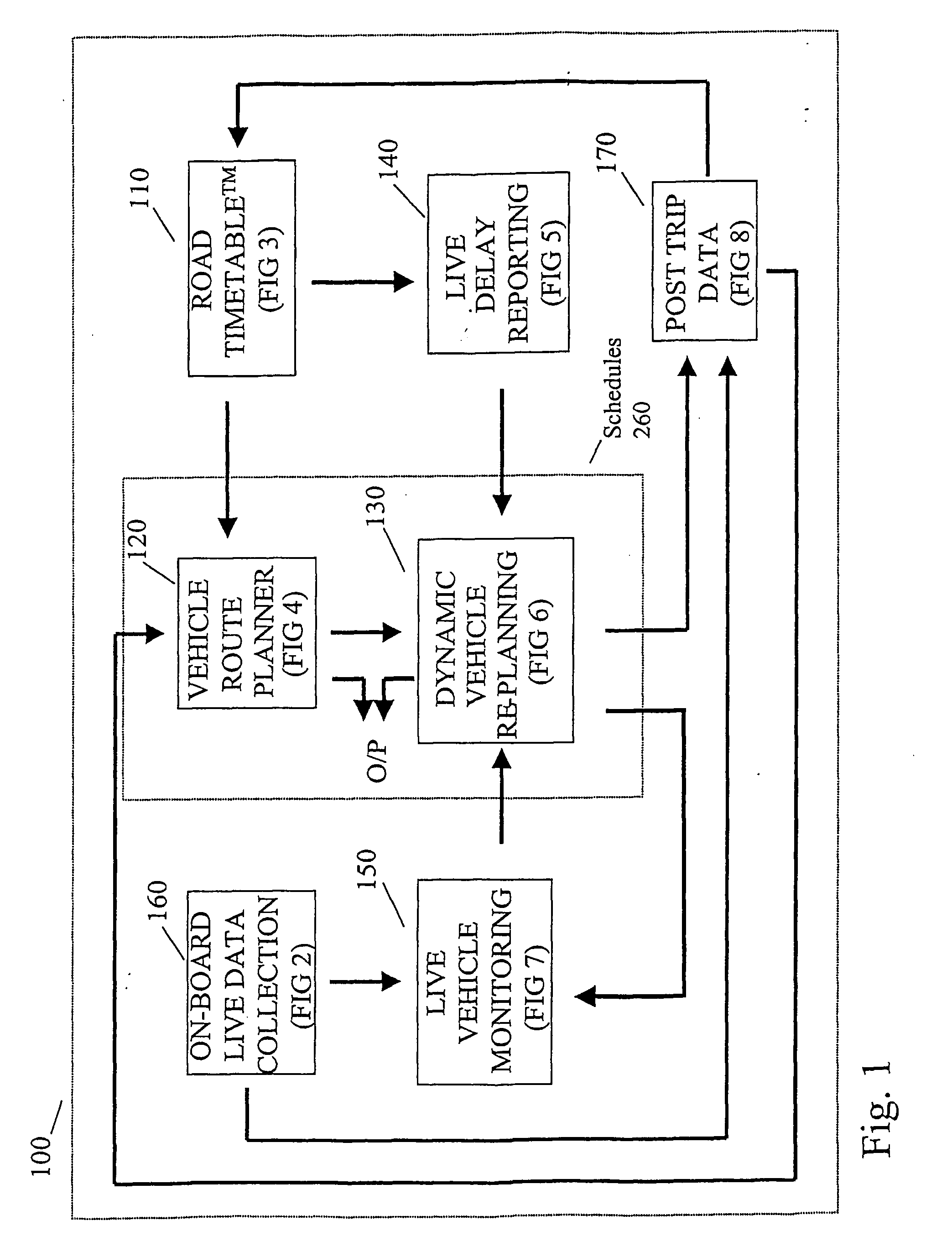 Traffic scheduling system