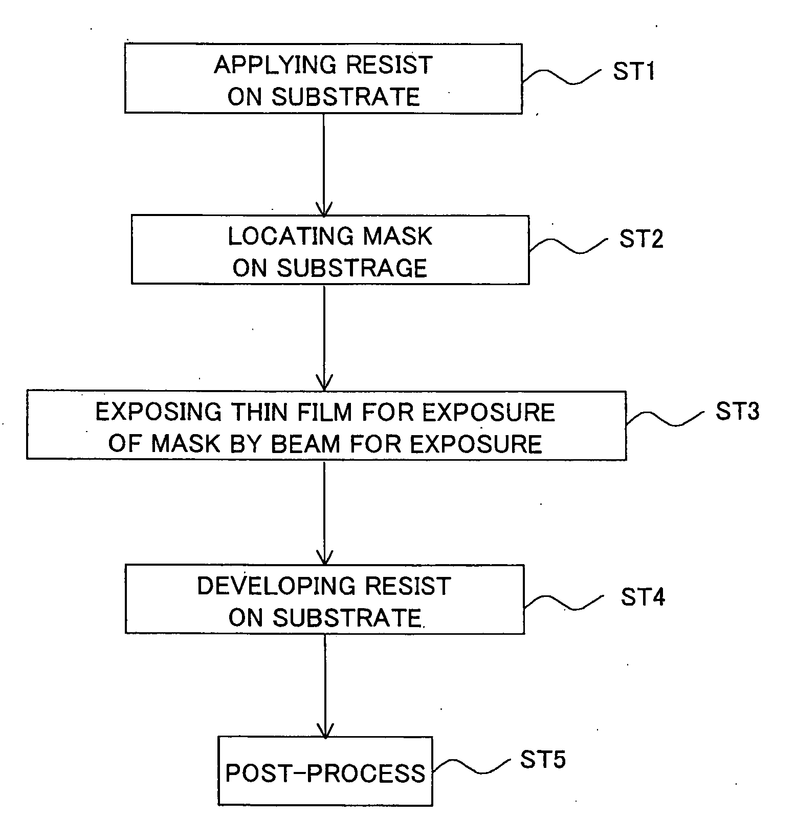 Mask and inspection method therefor and production method for semiconductor device