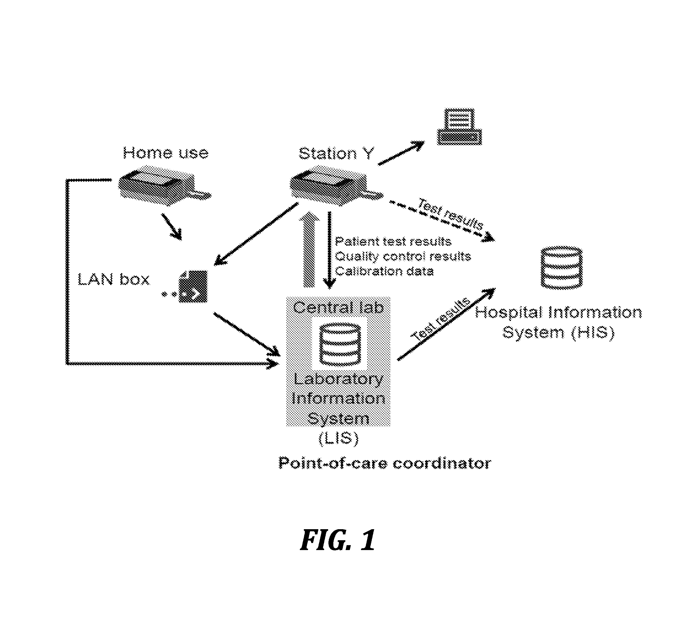 Methods, devices, and reagents for monitoring paclitaxel concentration in plasma for pharmacokinetic-guided dosing of paclitaxel