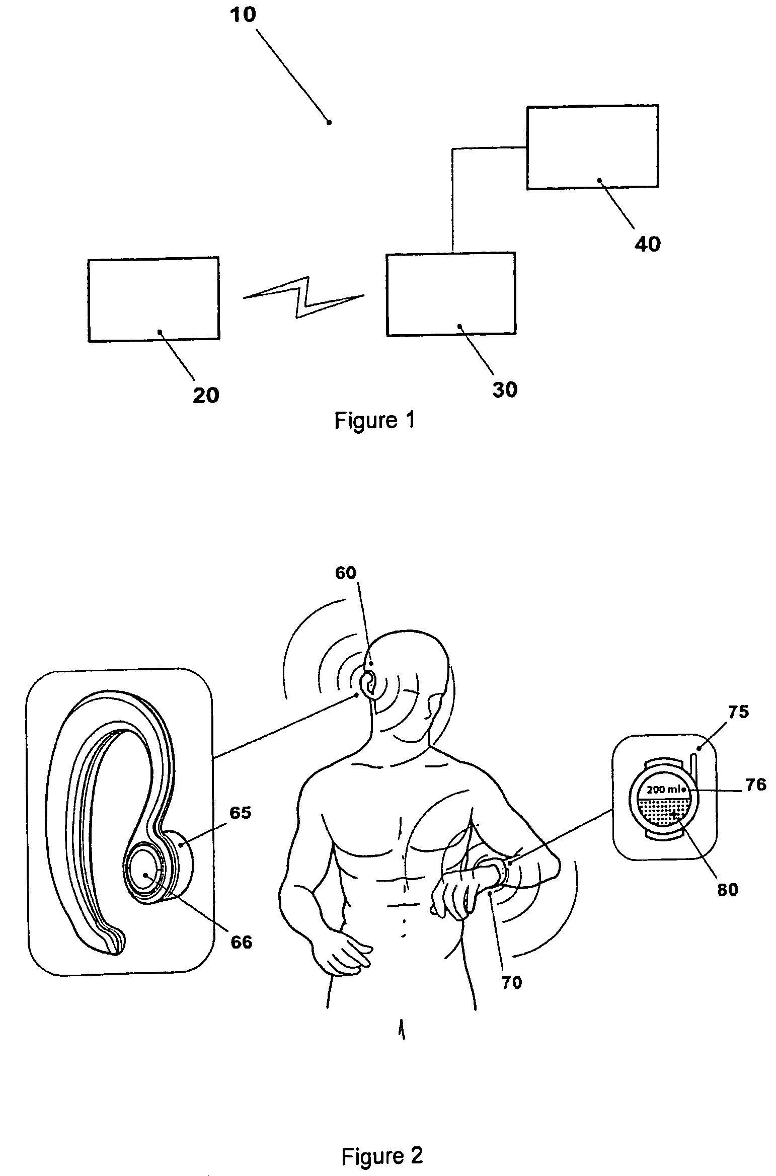 Hydration monitor