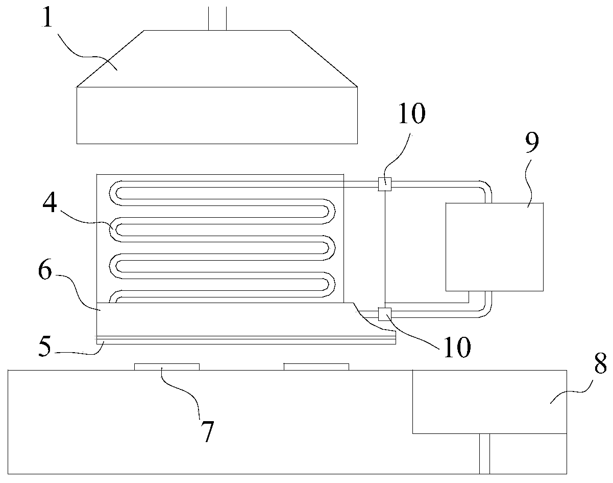 A radiant cooling kitchen air conditioner and integrated kitchen utensils