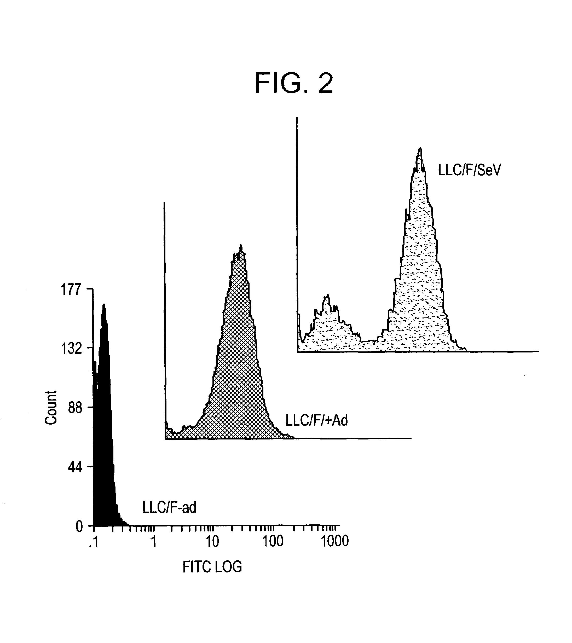 Envelope gene-deficient Paramyxovirus vector