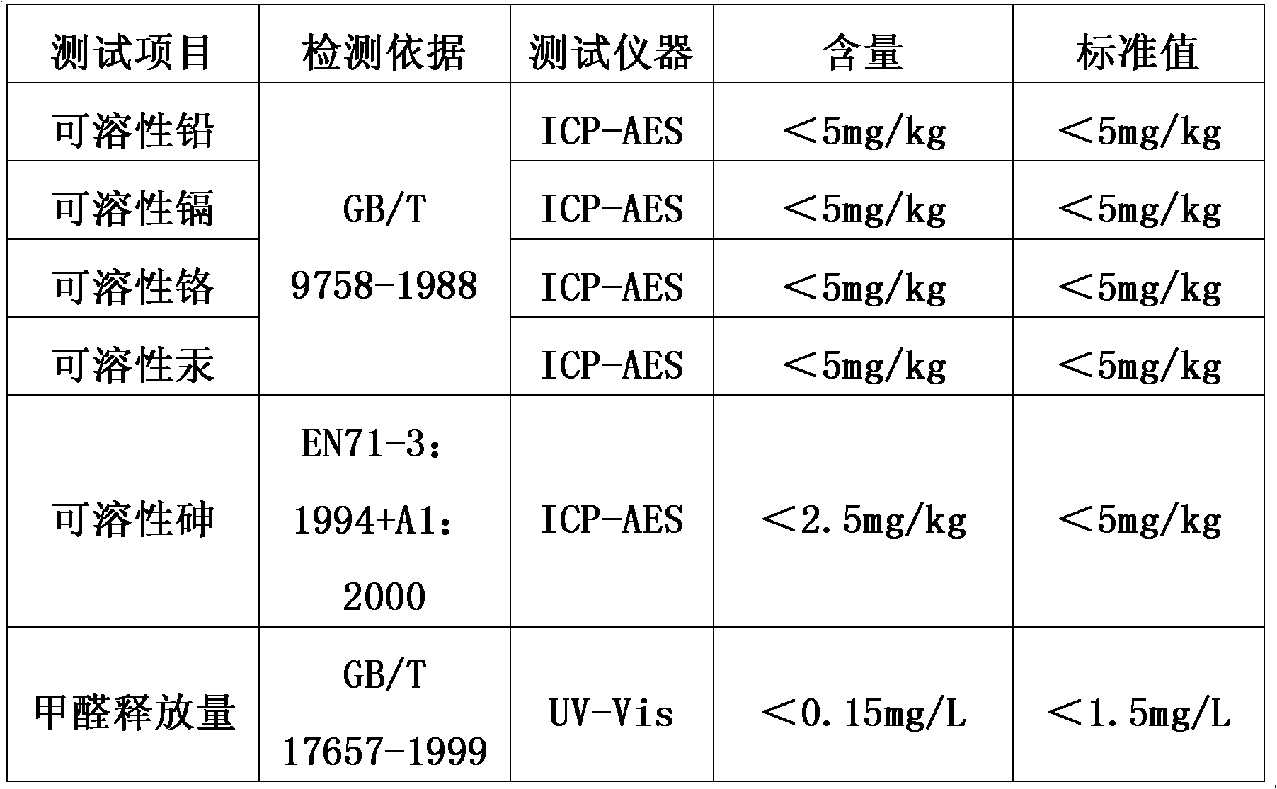 Method for producing high-emulation three-dimensional (3D) wood floor and high-emulation 3D wood floor