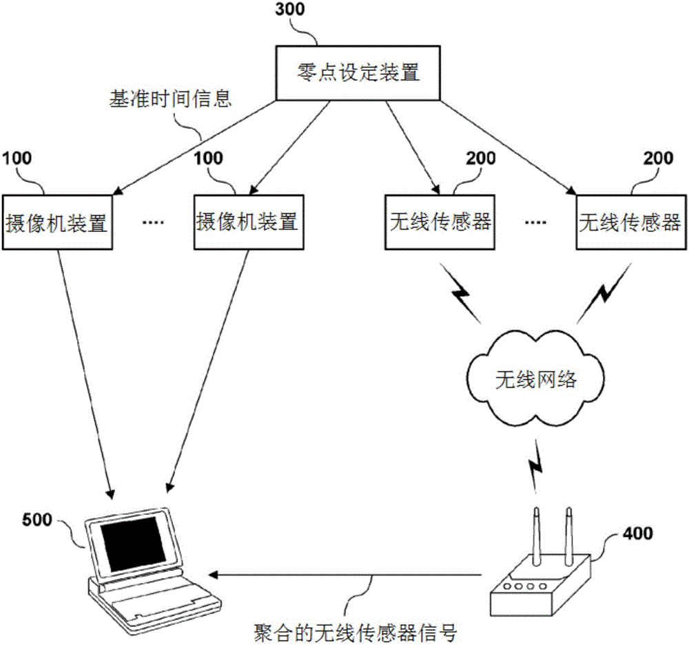 Antenna selection in lte/lte-a networks with unlicensed spectrum