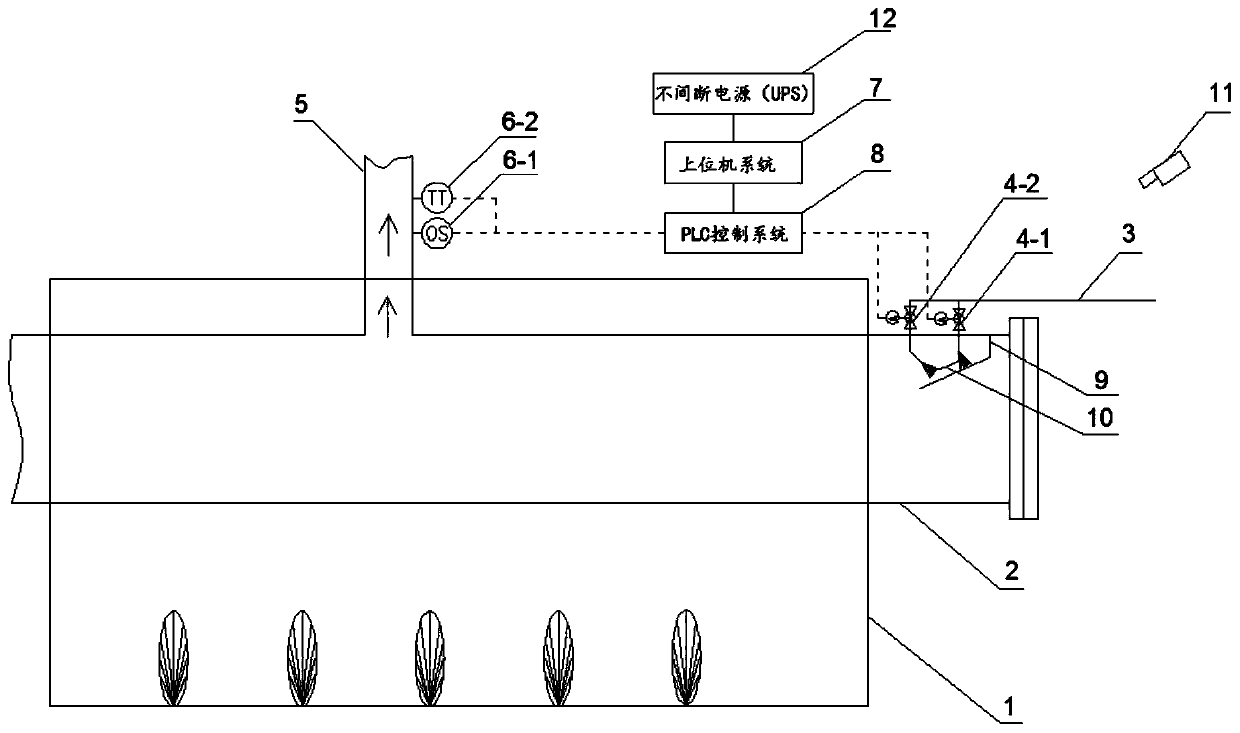 Self-generated type steam protection and fire extinguishing process