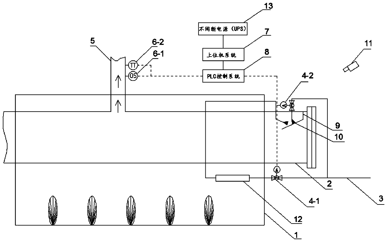 Self-generated type steam protection and fire extinguishing process