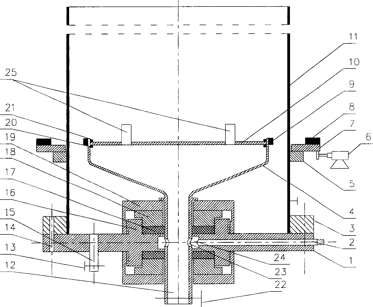 Magnetic driven rotation gas distribution device in gas-fluid etc. heterogeneous system