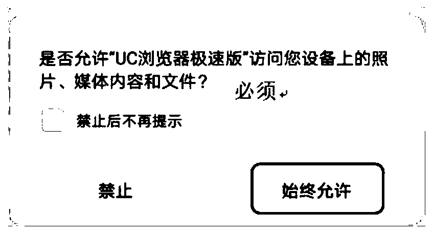 Permission setting method and terminal equipment