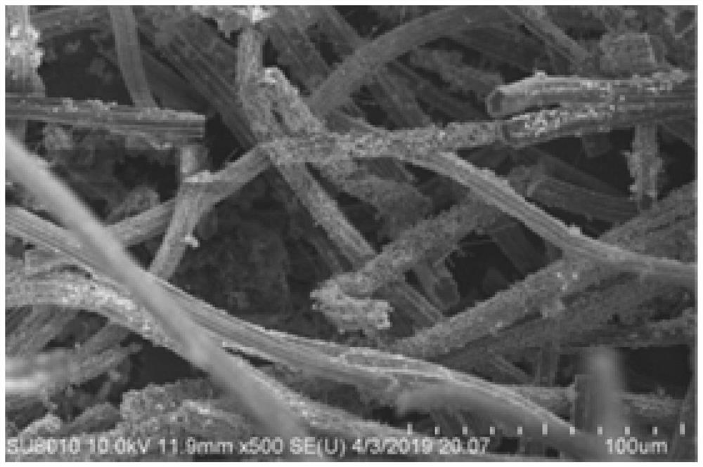 A kind of preparation method of csinb-based multi-component integrated fiber felt material