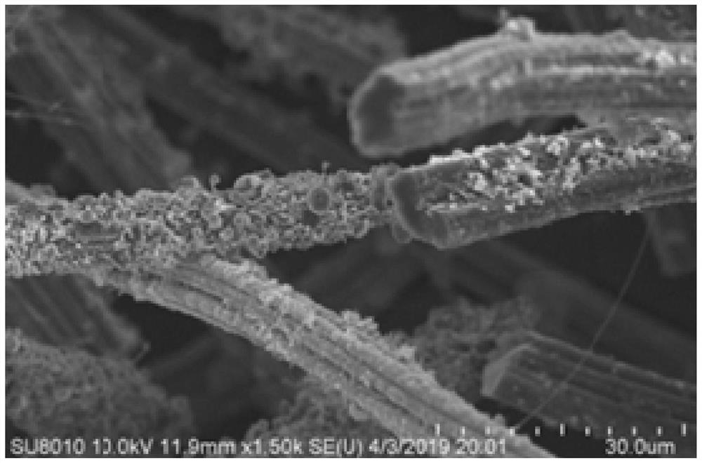 A kind of preparation method of csinb-based multi-component integrated fiber felt material