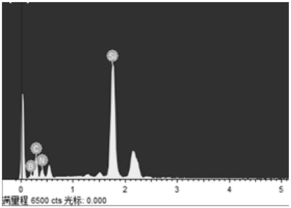 A kind of preparation method of csinb-based multi-component integrated fiber felt material