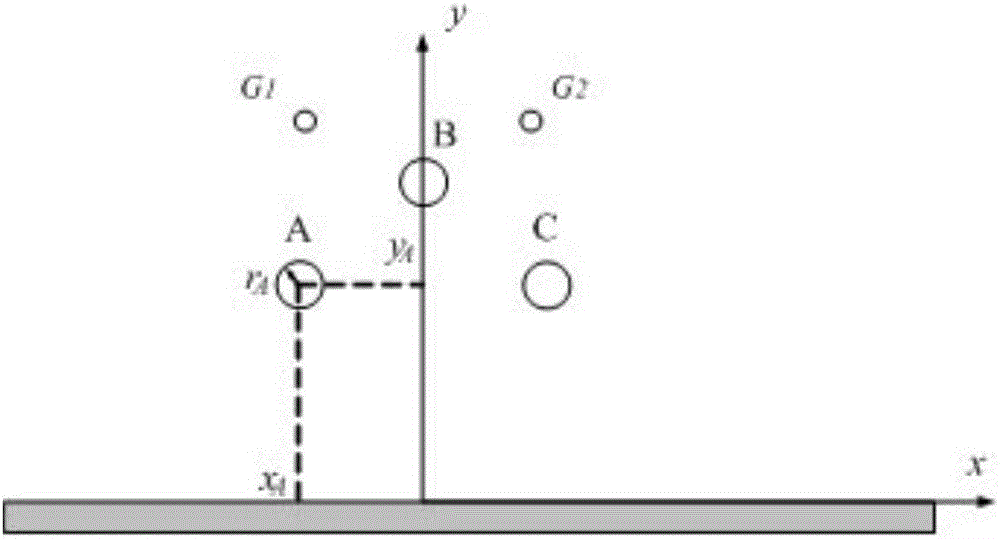 Reduced scale equivalent physical experiment method for electric transmission line