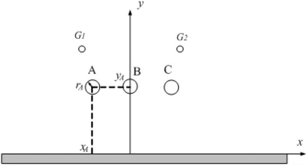 Reduced scale equivalent physical experiment method for electric transmission line