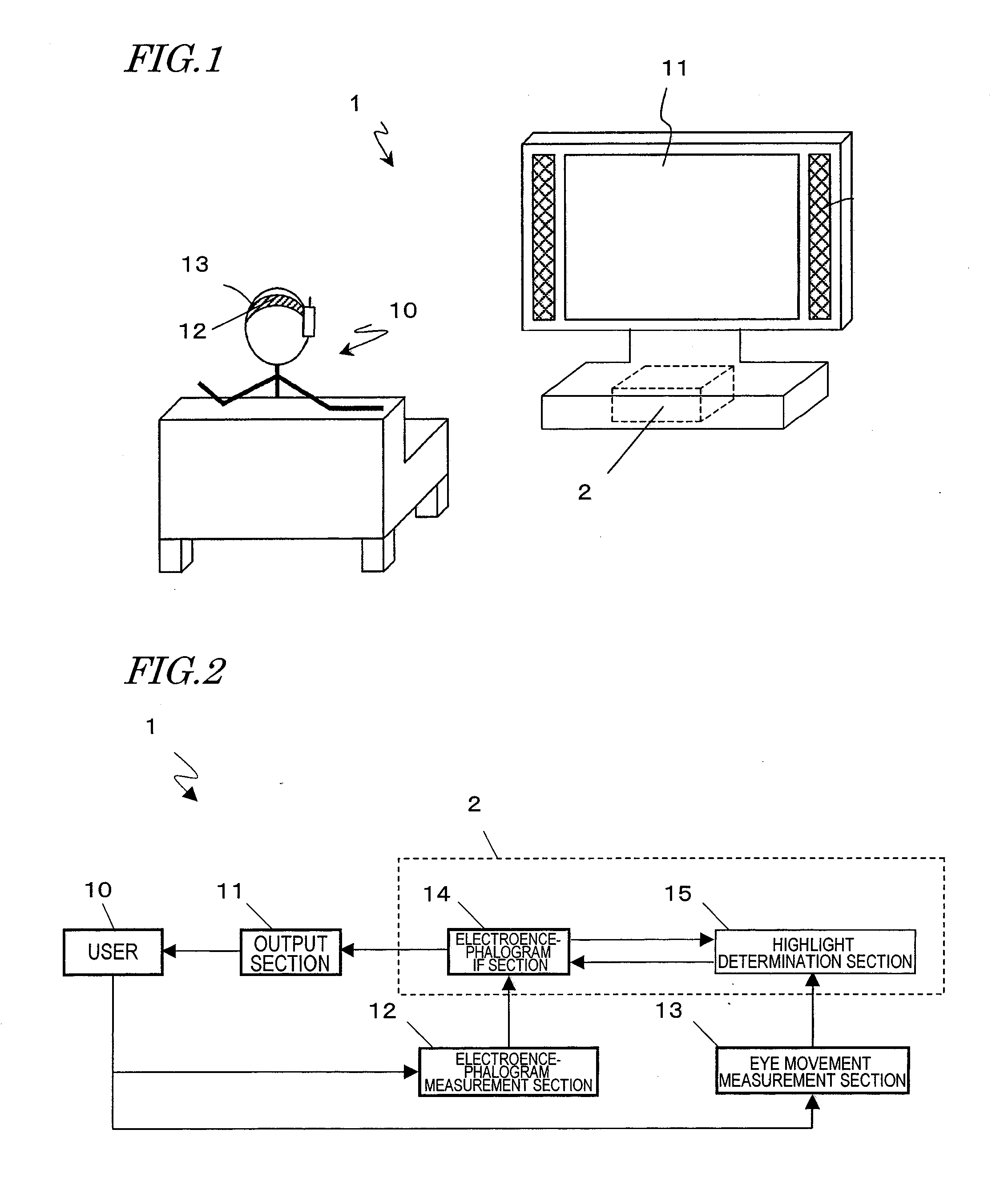 Electroencephalogram interface system, electroencephalogram interface apparatus, method, and computer program