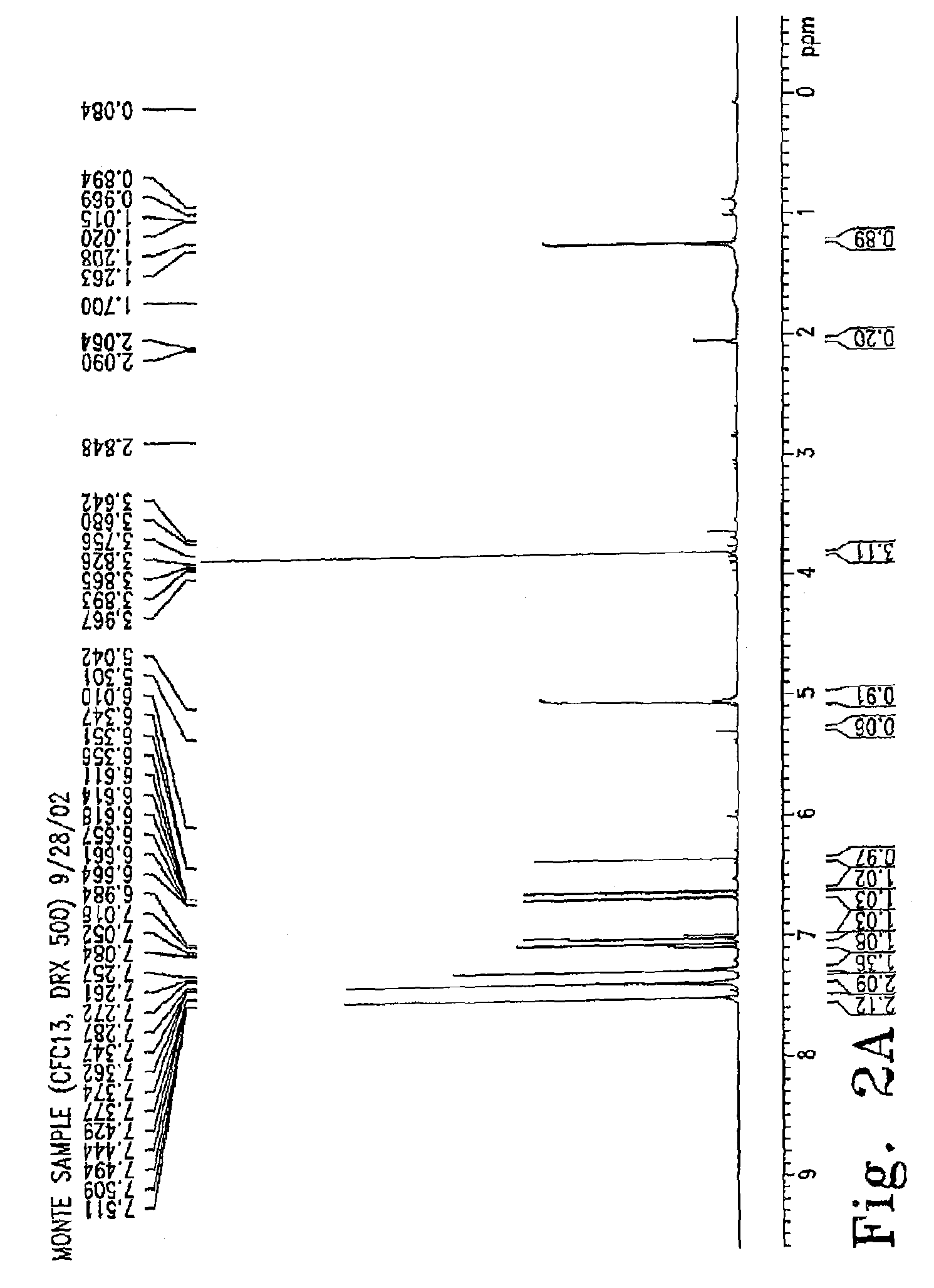 Broad spectrum gram-positive antimicrobials and anthelmintics with efficacy against drug-resistant strains and <i>Mycobacterium </i>species