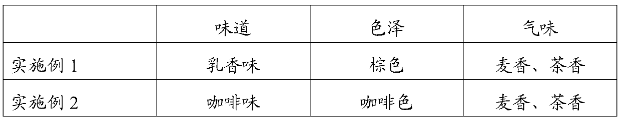 Solid beverage and preparation method thereof