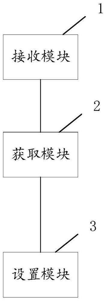 Unmanned aerial vehicle lens cleaning method and device, unmanned aerial vehicle and storage medium