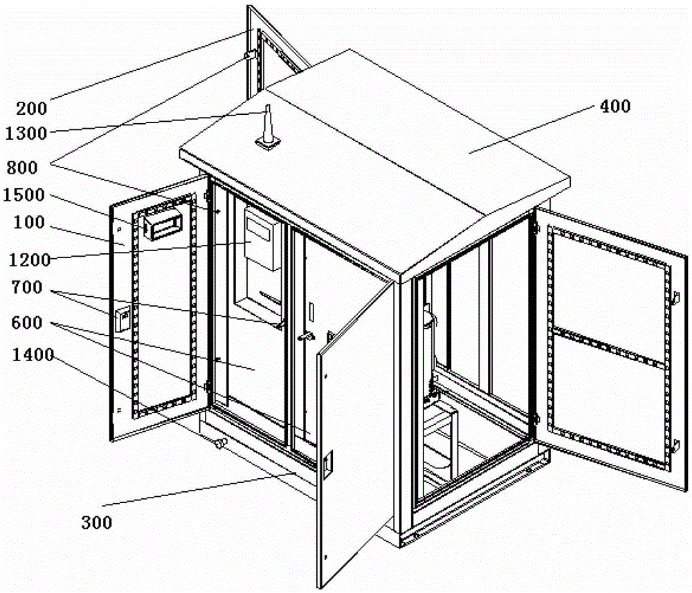 An outdoor intelligent high-voltage metering box