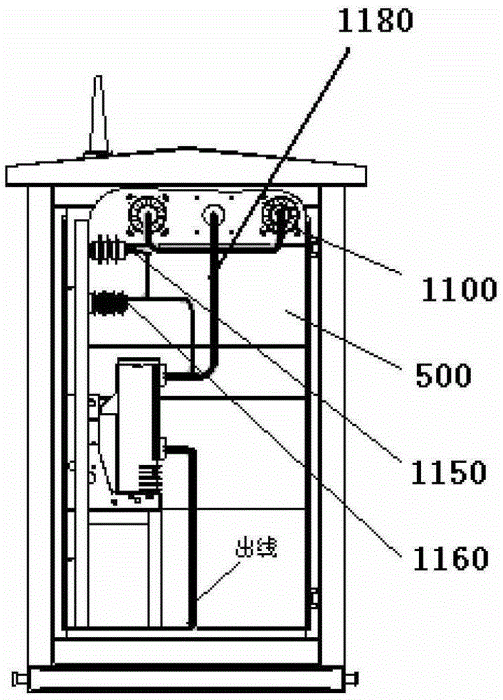 An outdoor intelligent high-voltage metering box