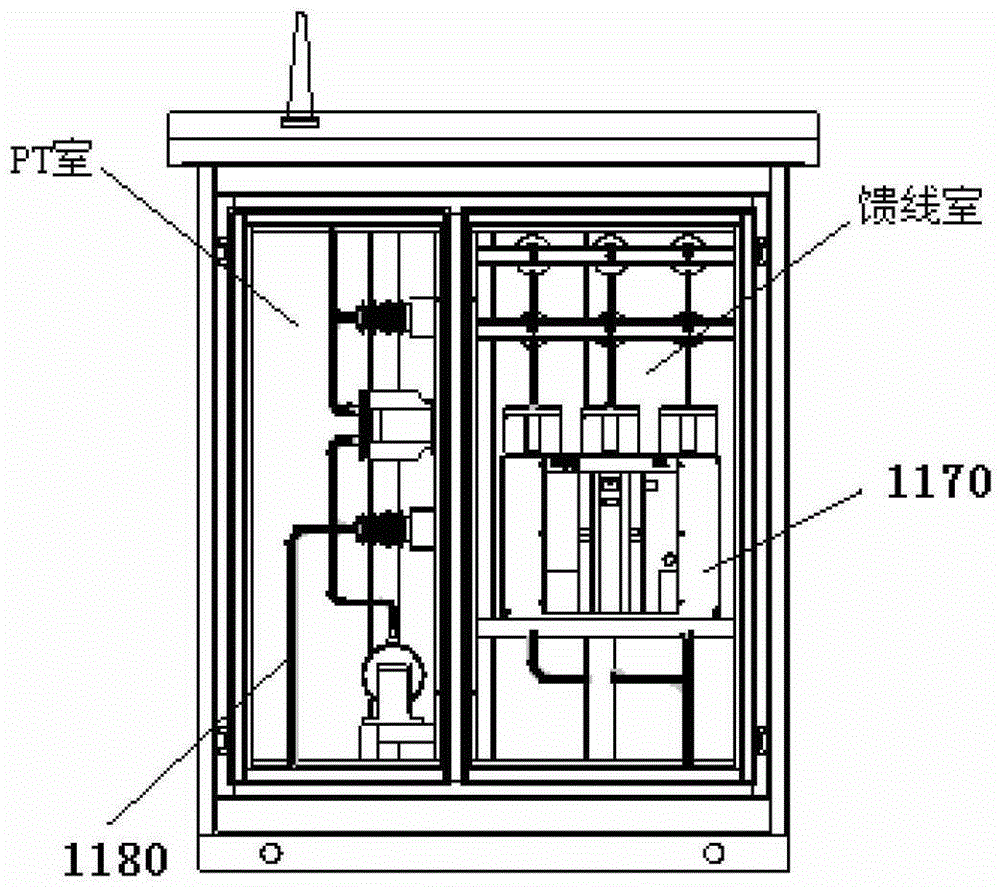 An outdoor intelligent high-voltage metering box