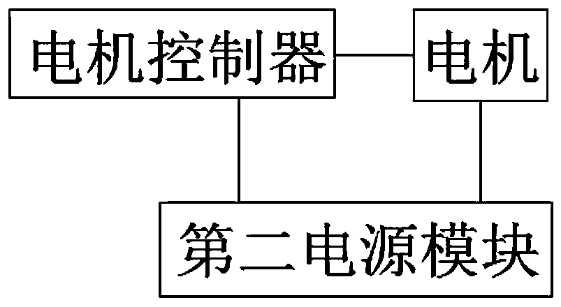 Shorthand device for English learning