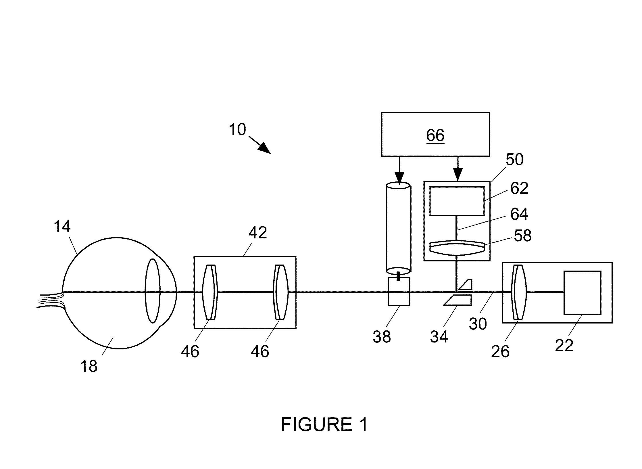 Enhanced Sensitivity Line Field Detection