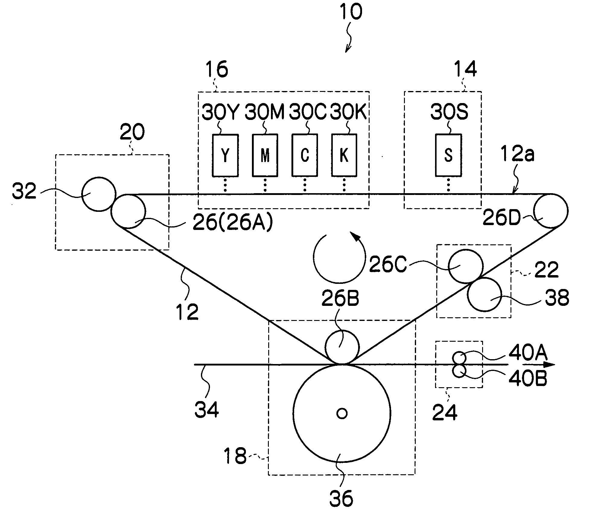 Image forming apparatus and image forming method