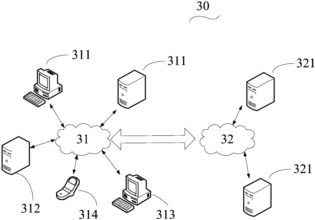 Verification method of contract data and its network and electronic equipment