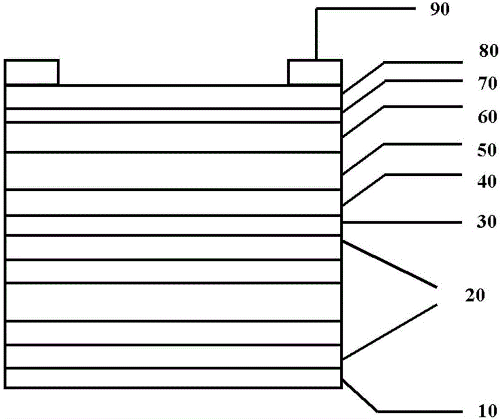 Laminated solar battery based on perovskite battery and HIT battery and manufacturing method