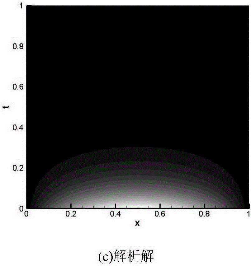 Improved KGF-SPH (kernel gradient free-smoothed particle hydrodynamics) method